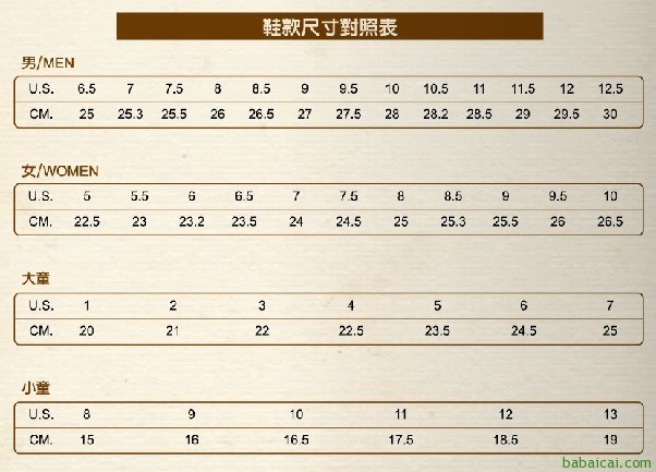 Teva 男款户外越野跑鞋 新低.19（.74 鞋服8折）