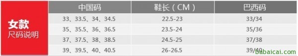 Havaianas哈瓦那金属光感系列女款人字拖特价.9 真心便宜 