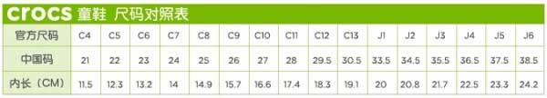 crocskids-chart