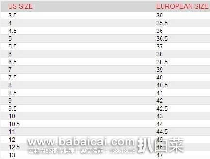 diesel-manshoe-chart-1