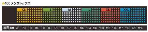 skin-a400-chart