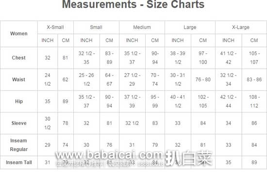 westcom5i-1-chart