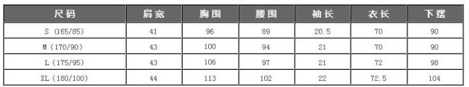 gstar-man-chart