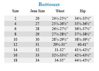 levis-wduank-chart