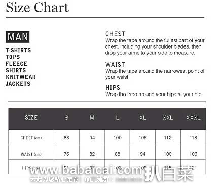 replay-man-chart-1