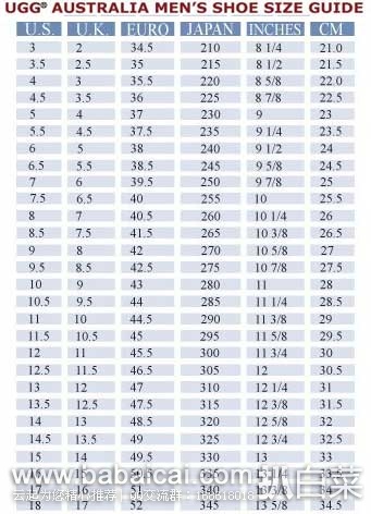 ugg-manshoe-chart