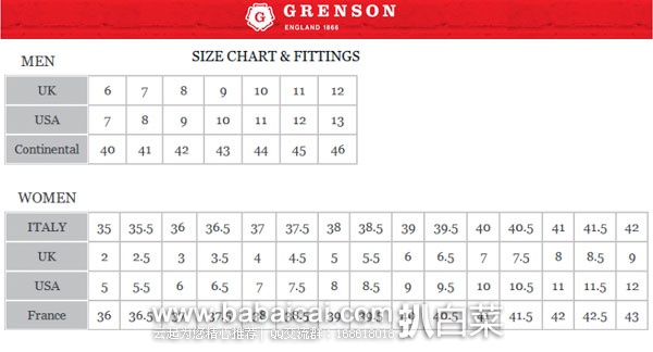 grenson-shoe-chart