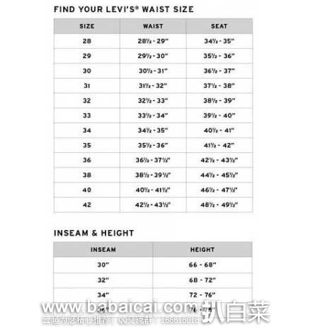 levisahaecconban-chart