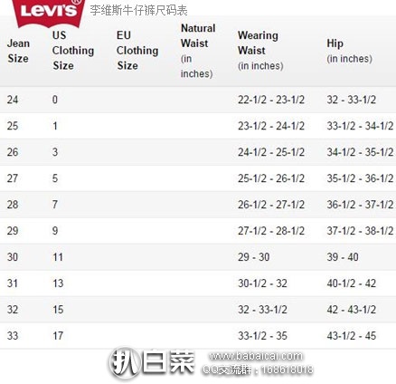 levis524095rcuahanban-chart