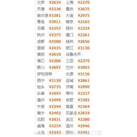 携程网:澳联游!全国多地-澳门+香港5天4晚(1晚澳门喜来登+3晚香港皇悦) ¥2126元起/人