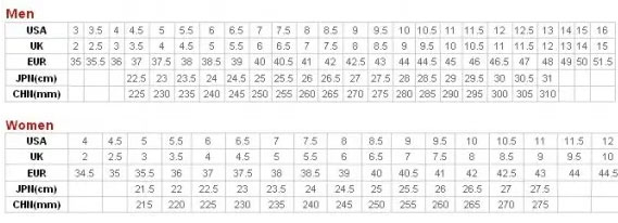 Saucony 索康尼 Triumph 胜利 20 男士顶级缓震跑鞋,到手约¥607.91包税包邮